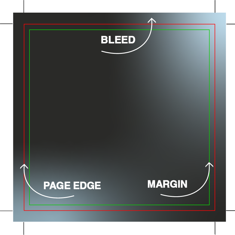 small graphic showing bleed edges